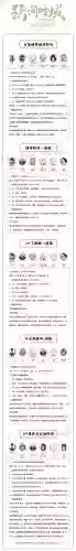 阴阳师狩猎战攻略插图1