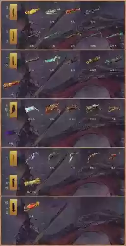 妖神记异事怎么装备