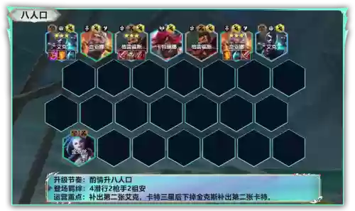 4潜行阵容插图