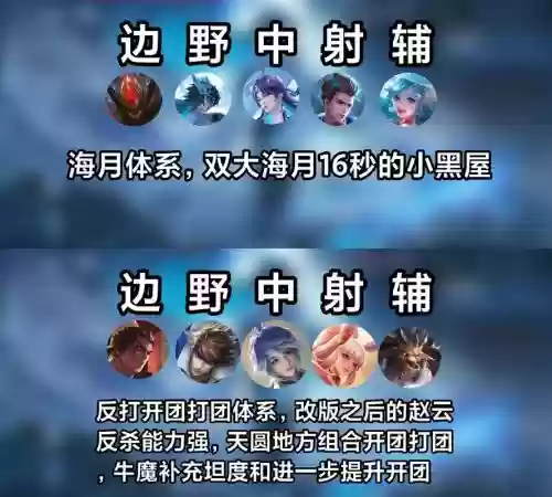 高分局五排阵容搭配插图1