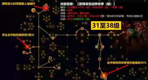 野蛮人暴徒技能插图