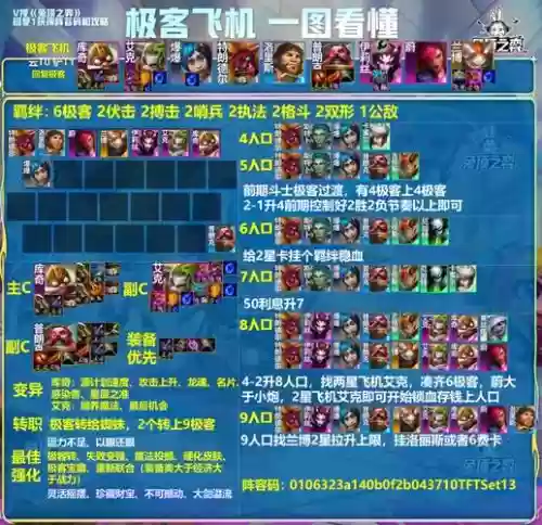 有面子阵容插图