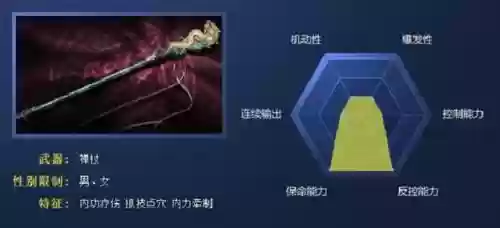 峨眉7介武器插图