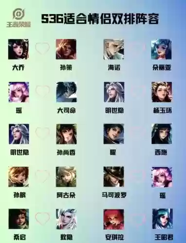 阵容双人模式插图1
