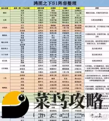 守望阵容搭配插图1