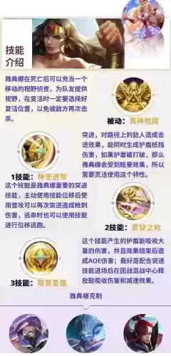 典雅娜技能插图