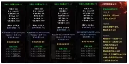 天灼怎么装备奇迹觉醒_1插图