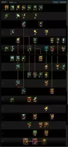 奶爸技能加点90版本