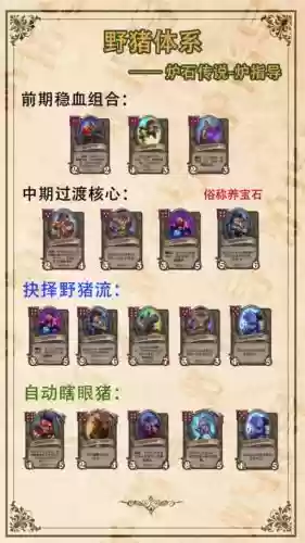 英雄酒馆阵容搭配插图