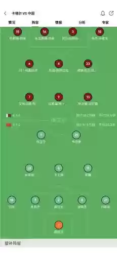 挨打的阵容插图