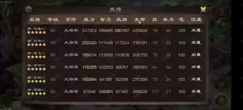 楚汉群英传装备排行插图