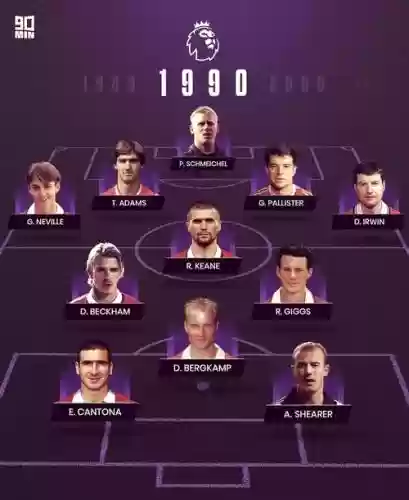 2012英国阵容插图 2012英国阵容插图