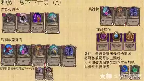 亡灵刺客阵容插图 亡灵刺客阵容插图