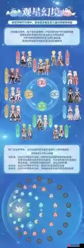 ro冒险者技能插图1