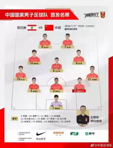 塔吉克阵容搭配插图1