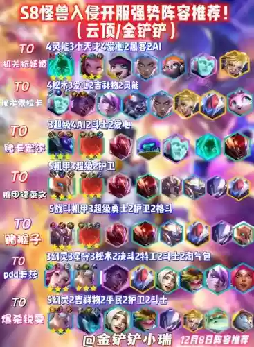 怪兽转职阵容插图