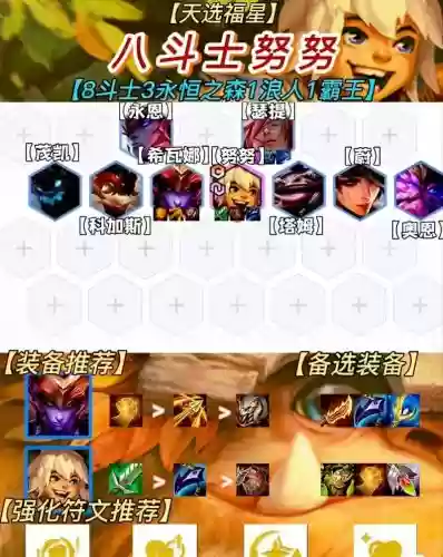 阵容搭配努努插图 阵容搭配努努插图