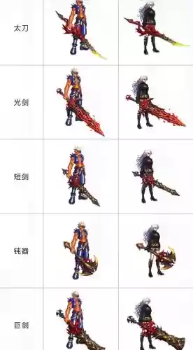 dnf有角色带两把武器的_1插图1 dnf有角色带两把武器的_1插图1