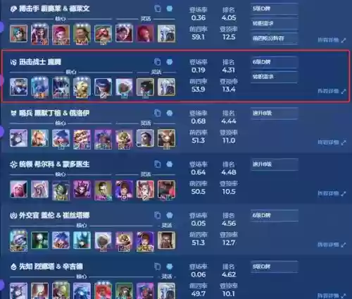 梦魇阵容搭配英雄插图1 梦魇阵容搭配英雄插图1