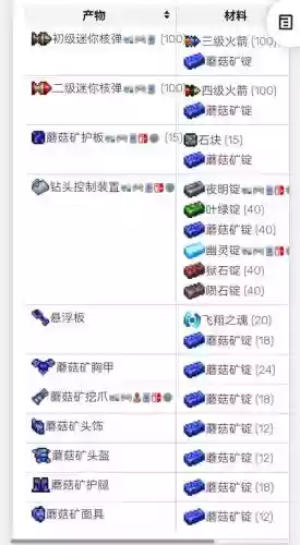 泰拉瑞亚蘑菇锭武器插图 泰拉瑞亚蘑菇锭武器插图