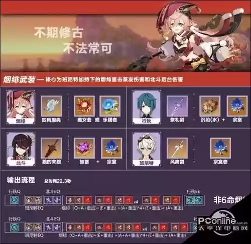 烟绯主c阵容搭配冰火插图1 烟绯主c阵容搭配冰火插图1