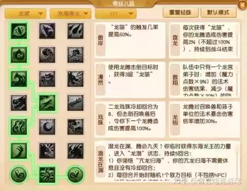 梦幻西游龙宫太子加点插图1