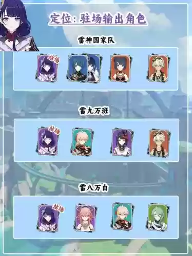 雷刻阵容搭配插图1 雷刻阵容搭配插图1