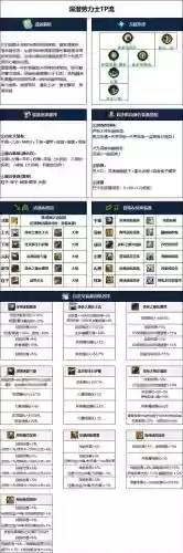 dnf征战者ss武器选择_2插图