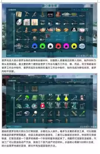 steam方舟单机攻略_1插图 steam方舟单机攻略_1插图