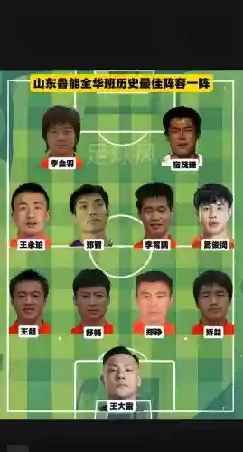 全华班夺冠阵容搭配_1插图 全华班夺冠阵容搭配_1插图