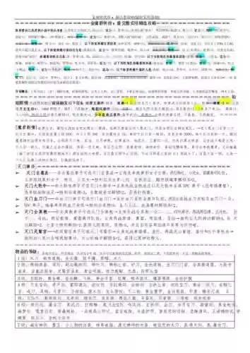 金庸群侠传x低周目攻略插图