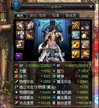 卢克入门奶爸装备_2插图 卢克入门奶爸装备_2插图