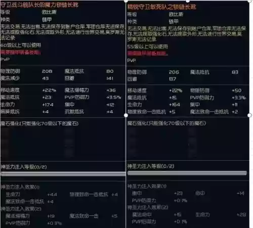 60武器战士pvp装备选择插图 60武器战士pvp装备选择插图