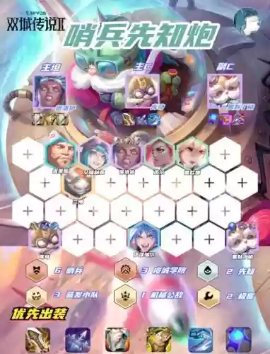 先知最新阵容搭配插图 先知最新阵容搭配插图