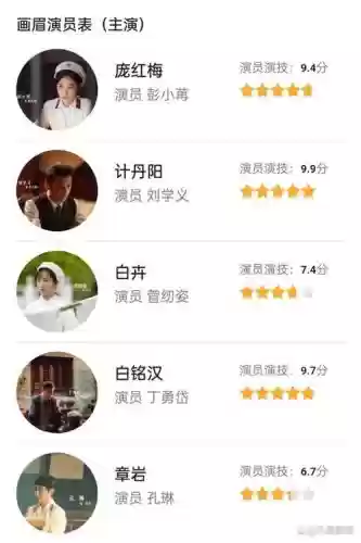 画眉的主演阵容搭配插图 画眉的主演阵容搭配插图