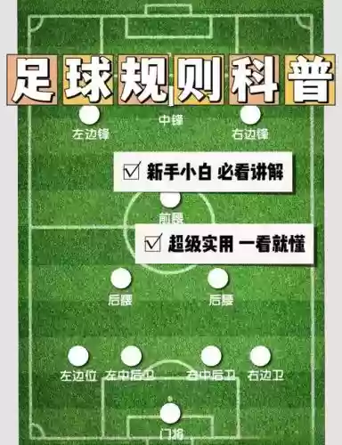 足球大赛2017进阶攻略插图 足球大赛2017进阶攻略插图