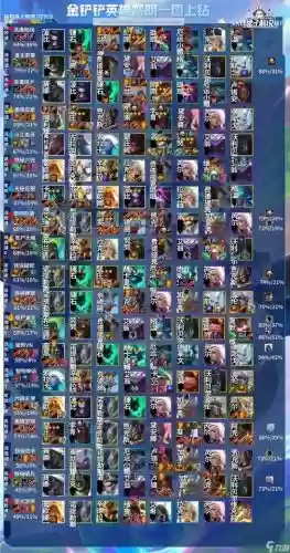 黎明恶魔阵容搭配插图 黎明恶魔阵容搭配插图