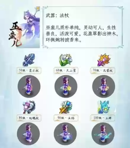 梦幻西游各角色使用武器插图