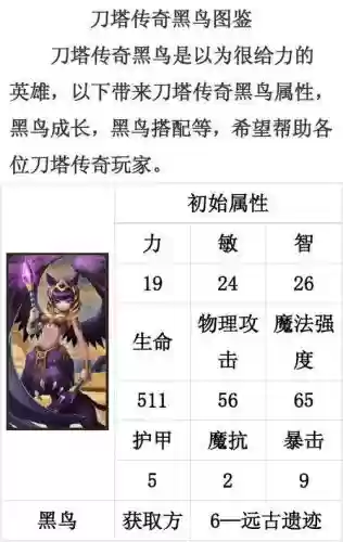 黑鸟刀塔技能_1插图1 黑鸟刀塔技能_1插图1