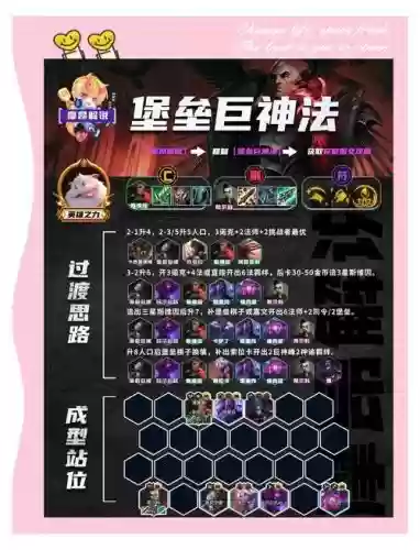 出师怎么搭配阵容_1插图1 出师怎么搭配阵容_1插图1