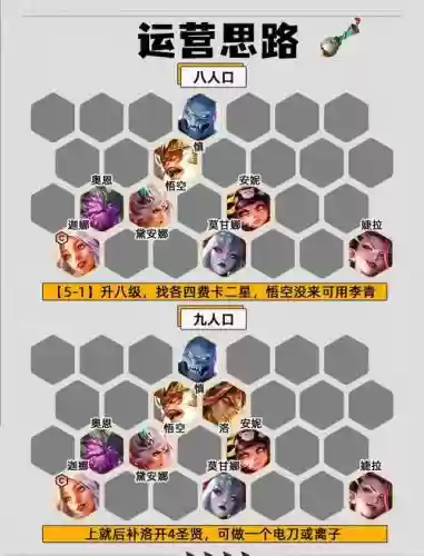 逆风局阵容搭配插图
