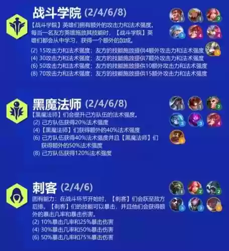 双城八个羁绊的阵容搭配插图1 双城八个羁绊的阵容搭配插图1