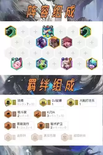 法师格斗阵容搭配插图 法师格斗阵容搭配插图