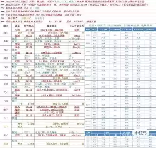 剑灵武器在哪里升级_1插图 剑灵武器在哪里升级_1插图