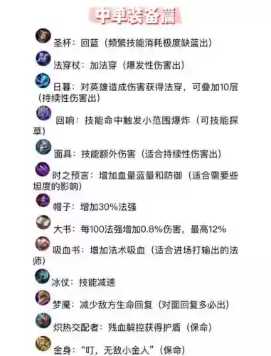 法师克制凯出什么装备插图1