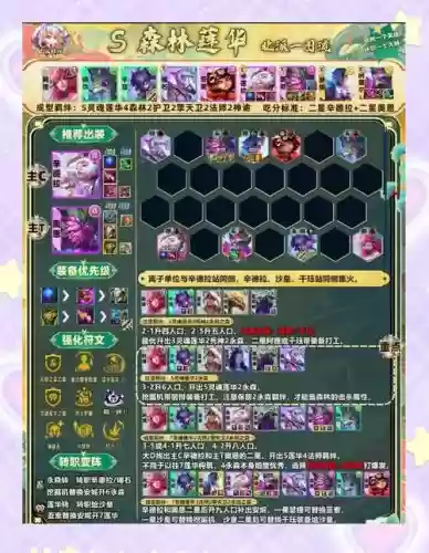 自由鸢尾阵容搭配_1插图1 自由鸢尾阵容搭配_1插图1