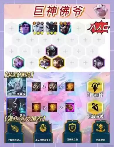 新版佛爷阵容搭配_2插图1 新版佛爷阵容搭配_2插图1