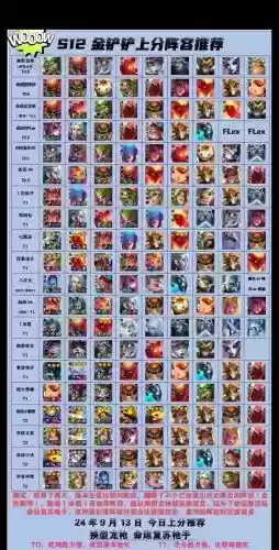 阵容搭配测试插图 阵容搭配测试插图