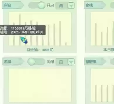 梦幻西游经验链_1插图 梦幻西游经验链_1插图