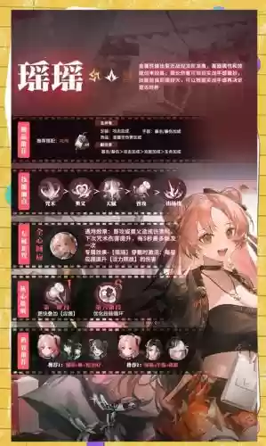 阵容搭配与装备选择攻略插图 阵容搭配与装备选择攻略插图